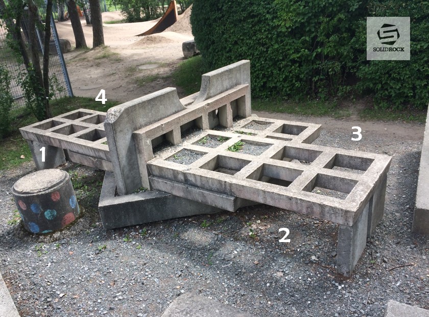 Topo 6 Trial-Garten Erlangen